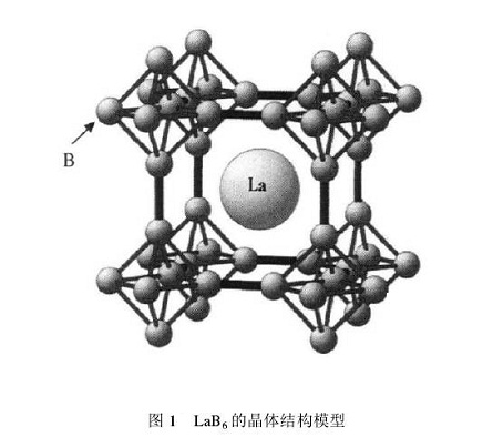 LaB6的晶体结构